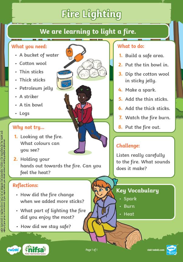 twinkl - Fire Lighting - Foundation Stage - Lesson Plan • Forest ...